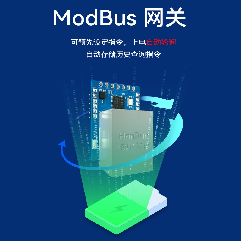 亿佰特RJ45模块TTL串口转网口ModBus以太网RTU网关MQTT/UDP/HTTP-图2