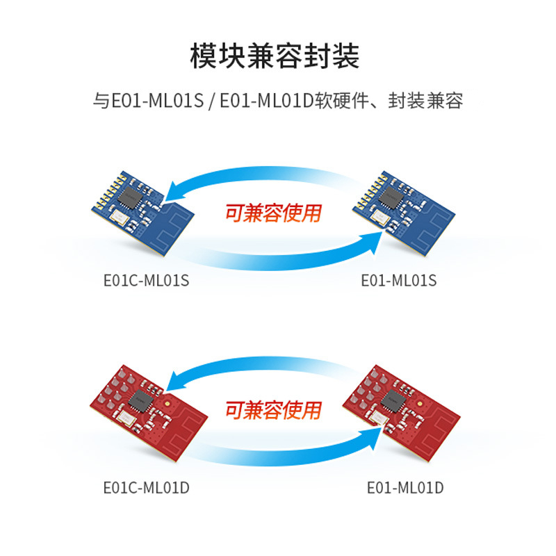 原装SI24R1芯片完全兼容nRF24L01无线数传2.4G模块迷你高性价比-图2