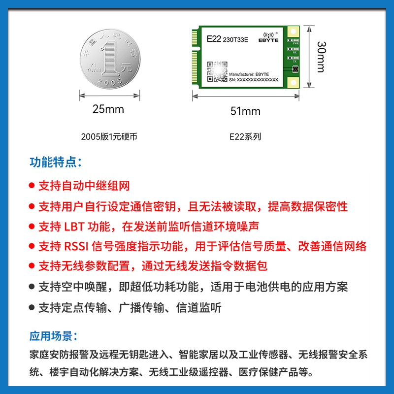 LoRa扩频SX1268芯片无线自动组网模块PCIE UART/RS485/RS232/USB - 图0