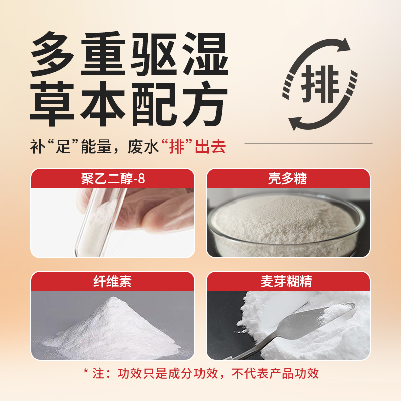 泰国LANNA兰纳正品官方旗舰生姜艾足贴脚底穴位改善湿寒驱湿足贴