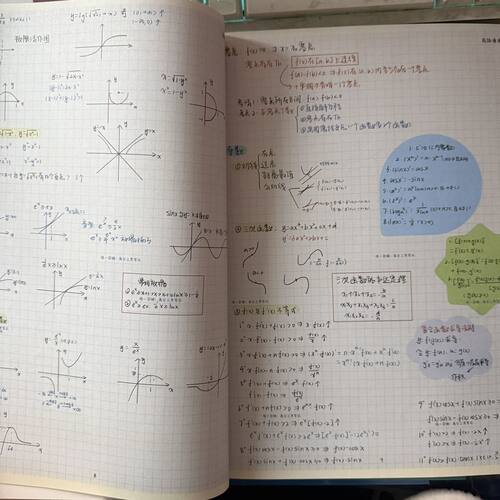 26高中数学手写笔记清华高分学霸手写笔记知识点总结例题笔记本 - 图3