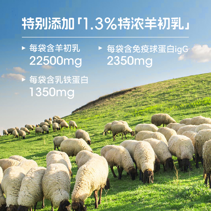 麻球说全价羊乳鲜肉狗粮1斤装全阶段通用型成犬幼犬粮提高自护力 - 图1