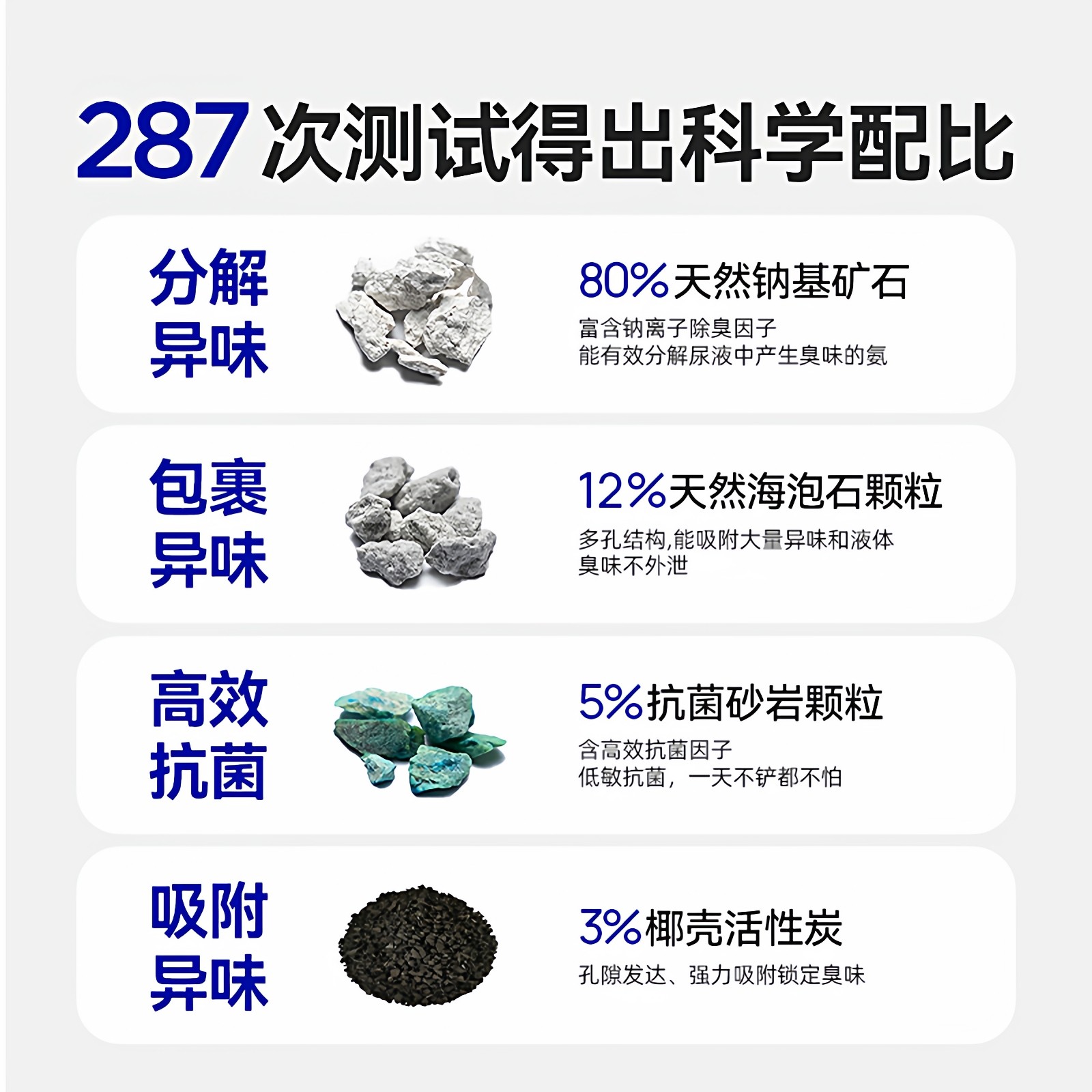 麻球说 星际矿场钠基矿石猫砂膨润土4.5公斤无尘除臭抑菌矿活性炭