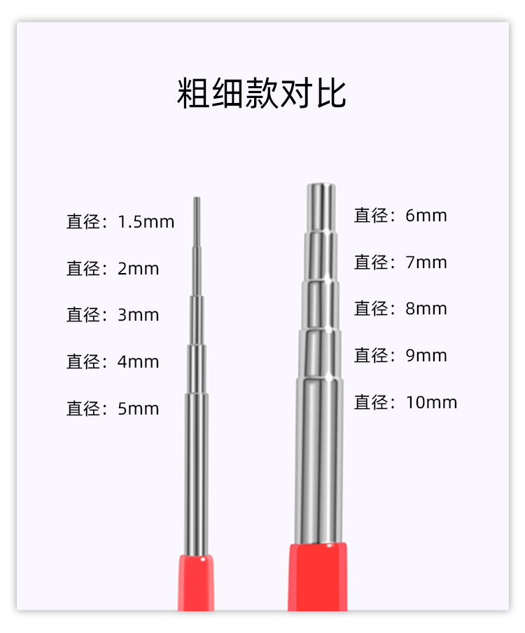 绕线棒六段钳手作手工绕线圈棒珠宝钳子编绳编织固定辅助工具神器 - 图1