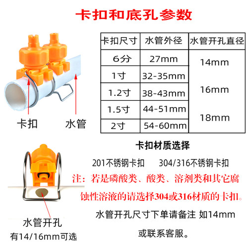 前处理快拆扇形喷头汽车淋雨实验工业喷淋喷头水帘可调夹扣PP喷嘴-图1