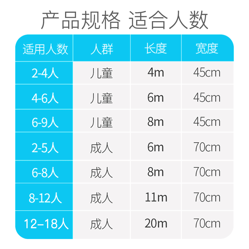 无敌风火轮车轮滚滚团建拓展训练幼儿园户外活动游戏道具感统器材 - 图2