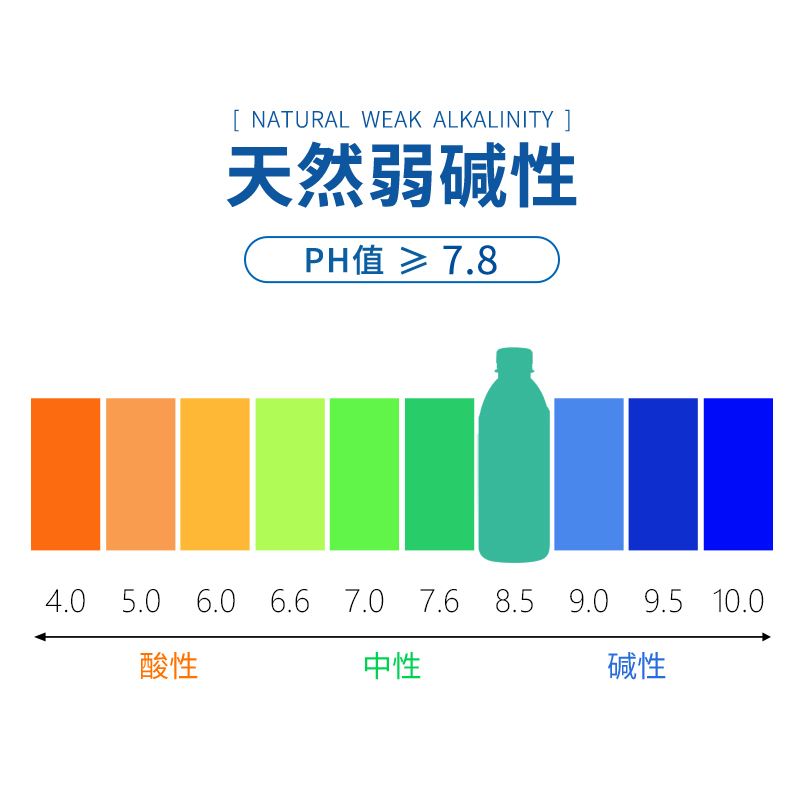 名仁苏打水官方旗舰店饮用天然苏打水整箱24瓶五大连池碱性水-图1