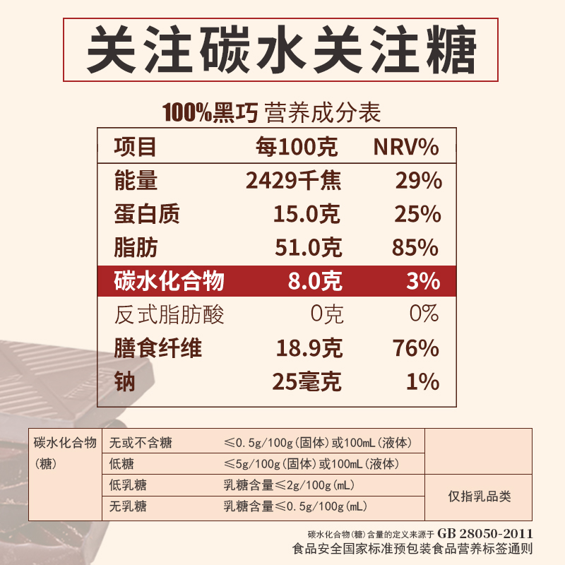 纯黑巧克力可可脂礼盒休闲低无蔗糖100%苦块散装送女友边角料零食-图1