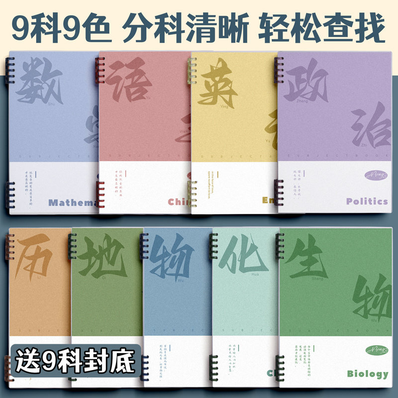 图2