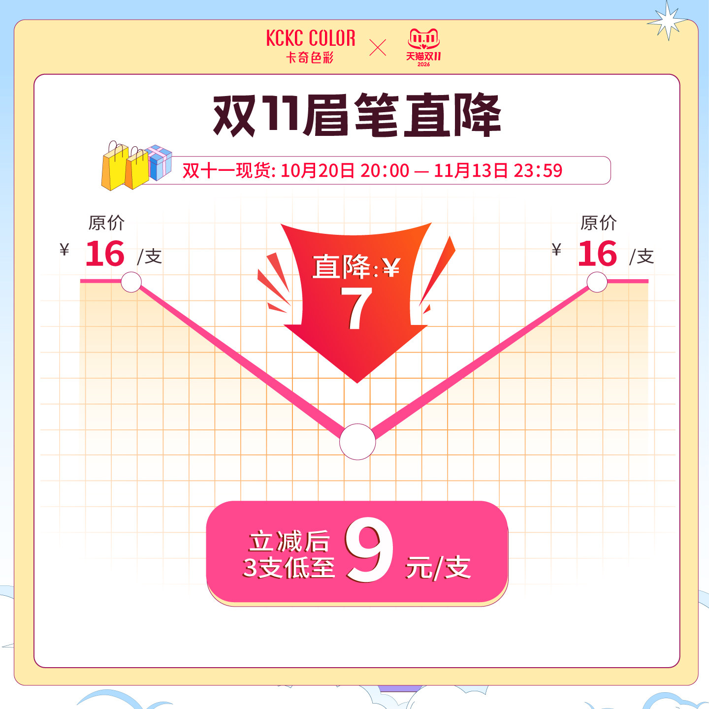 图 2