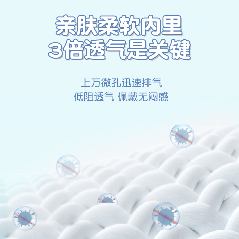 兒童醫用外科口罩女孩男3d立體嬰幼兒寶寶0一3到6歲旗艦正品口罩_惠和醫療器械專營店_醫療器械