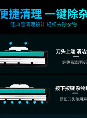 手动双层老式剃须刀片
