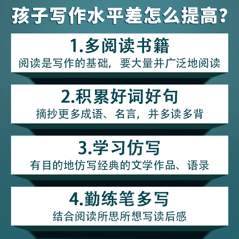 好词好句摘抄本小学生日积月累阅读记录本卡一二年级三四年级语文采蜜集摘记课外摘抄积累本子读书笔记专用本-图2