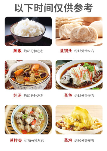 睿适商用全自动电热蒸饭柜食堂大型燃气蒸饭车智能电蒸箱蒸米饭柜 - 图2