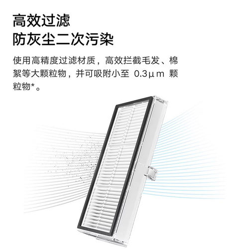 适配米家扫拖机器人M40/D110CN滚刷盖板边刷滤网抹布尘袋配件 - 图1