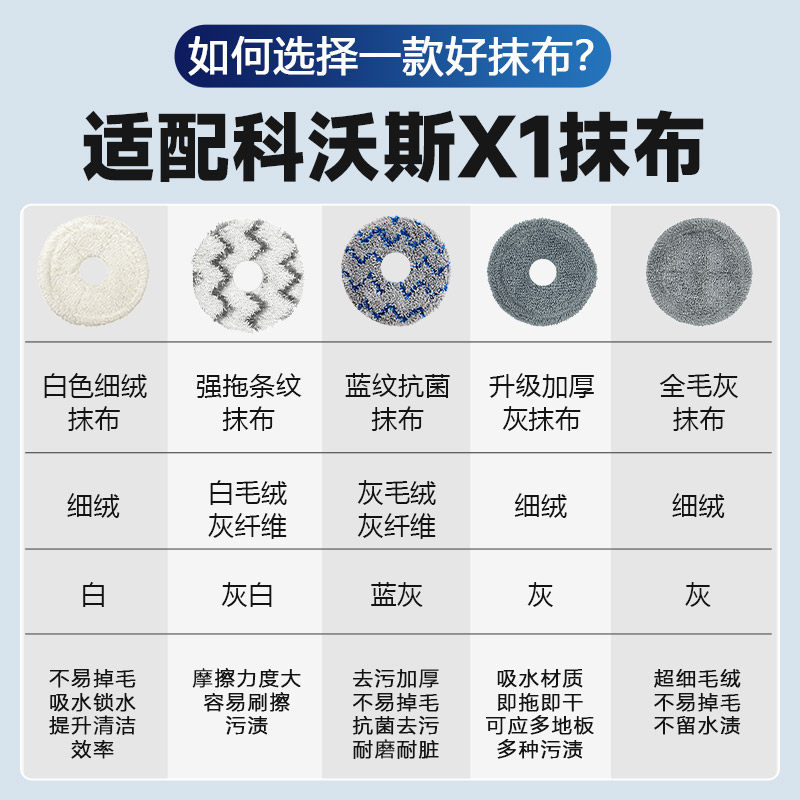 适配科沃斯扫地机器人X1配件X1S PRO OMNI主刷边刷滤网抹布集尘袋,淘宝优惠券,粉丝福利购,淘宝优惠卷