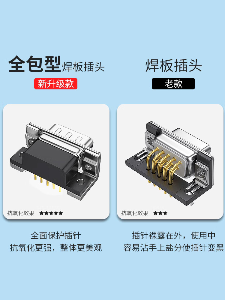 炬信DB9弯脚焊板母座公座DR9串口电路板插座DP9针9P焊板接头90度 - 图1