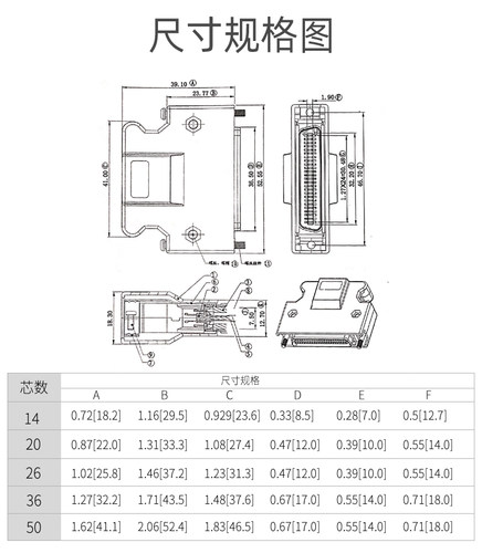 炬信SCSI连接器50P插头50芯HPCN 50PIN 20P 26P伺服驱动器接头36P - 图3