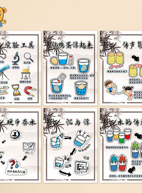 幼儿园国潮风水墨画区角环创材料成品建构区搭建技巧图书阅读公约