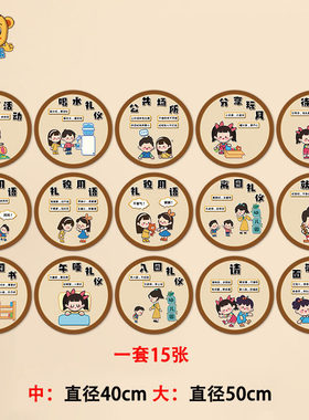 幼儿园各大区域主题墙环创九大星系搭建技巧礼貌用语环境保护眼睛