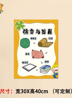 幼儿园阅读公约可爱小黄鸭加油鸭主题环创汉字演变图书修补与制作