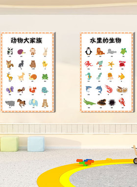 启蒙早教认知图动物蔬菜水果展板