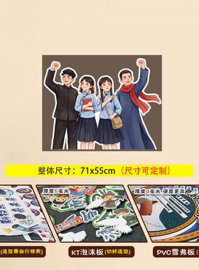 五四精神黑板报布置墙贴青年节