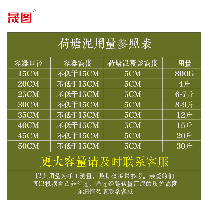 300斤荷塘泥睡莲碗莲专用土养龟不浑水荷花正宗纯种花土河泥有机 - 图1