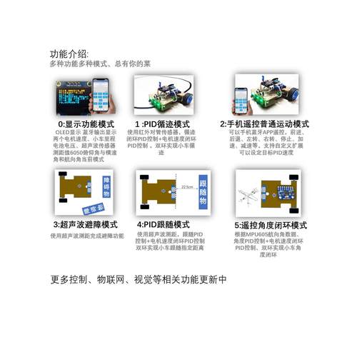 电赛小车底盘电赛激光笔电赛车模openmv摄像头openmv4h7plus支架 - 图2