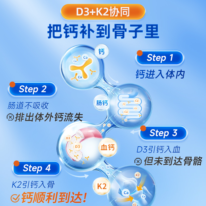 奥适宝Orthomol维生素d3k2液体钙维生素d营养补钙口服喷雾剂 - 图2