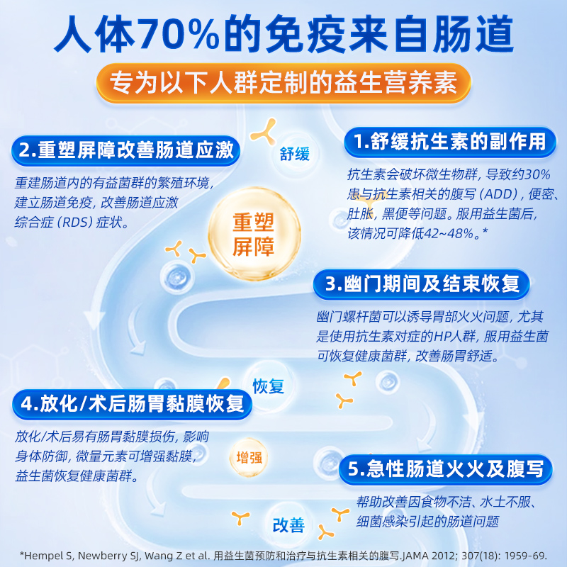 德国奥适宝Orthomol Immun pro爱护肠胃肠道活性营养素益生菌-图2