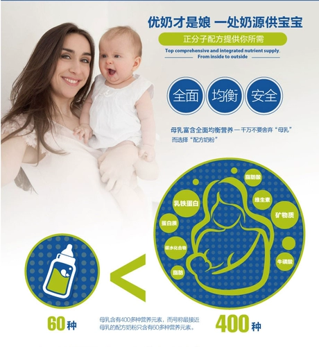 Послеродовая освежающая витаминизированная DHA для беременных для молодой матери для кормящих грудью, питание