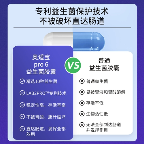 Немецкий аохебао -ортомол пробиотический кишечный желудочно -кишечный желудок