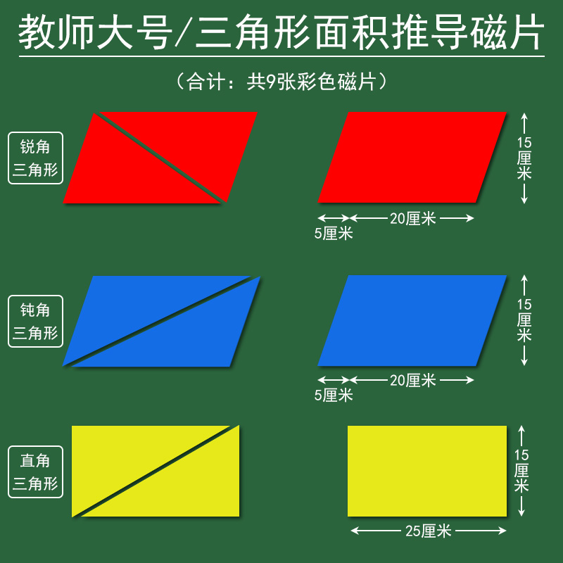 平行四边形的面积推导教具梯形三角形计算公式磁吸长方形图形变换