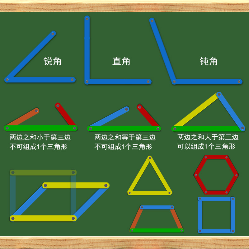 大号磁性彩色拼接条磁性磁贴小学数学拼搭平面几何图形框架平行四边形三角形梯形正方形长方形正五边形六边形-图0