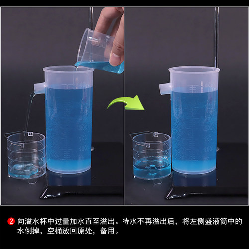 阿基米德原理实验器探究影响浮力大小的因素初中物理力学操作实验器材演示器测量浮力原理及应用溢水杯测力计 - 图1
