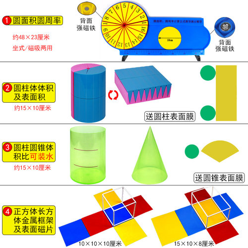 大号圆的面积圆周率演示器五六年级带磁性磁吸式圆面积圆周长计算公式推导π等于3.14π模型小学数学教具学具 - 图3