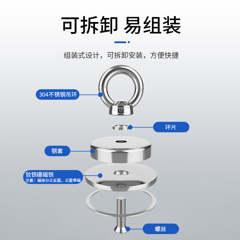 强力磁铁高强度吸铁石吊环圆形打捞吸铁神器大钕铷强磁力磁性吸盘-图1