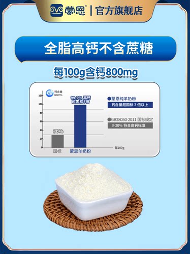 蒙恩纯羊奶粉350g×2袋装全脂山羊成年中老年青少年学生孕妇儿童-图0