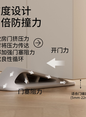 门挡阻门器防风门塞安全防撞创意