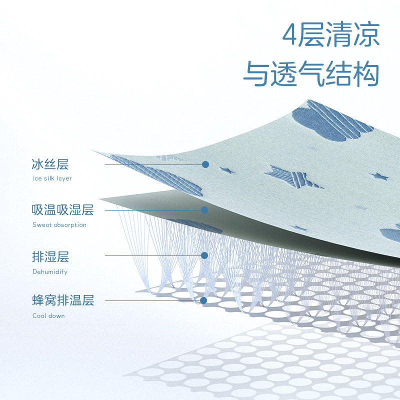 透气可水洗新生宝宝幼儿园夏季凉席 林氏木业kids婴童凉席系列
