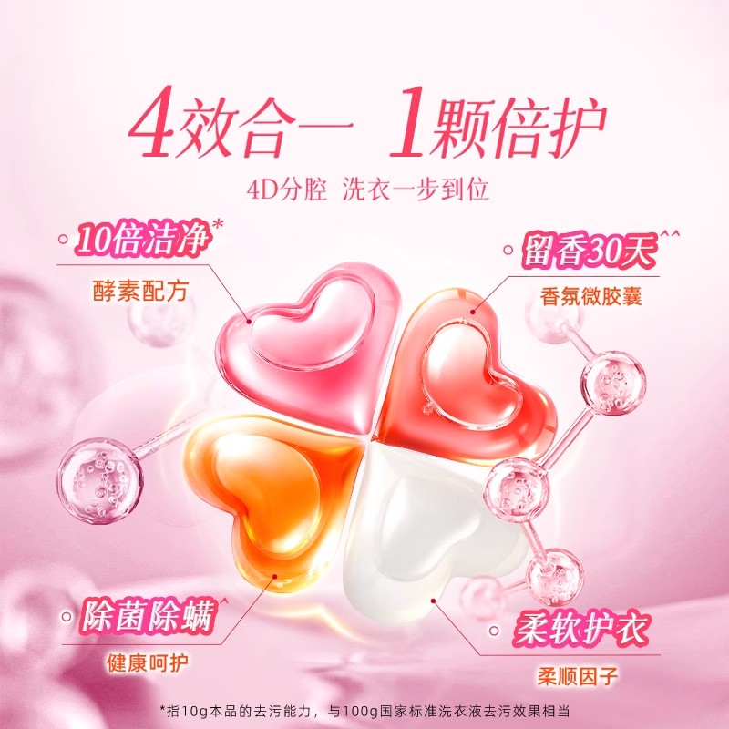 【交个朋友周年庆 现货开抢】 蔬果园洗衣凝珠留香洗衣除菌螨 - 图0