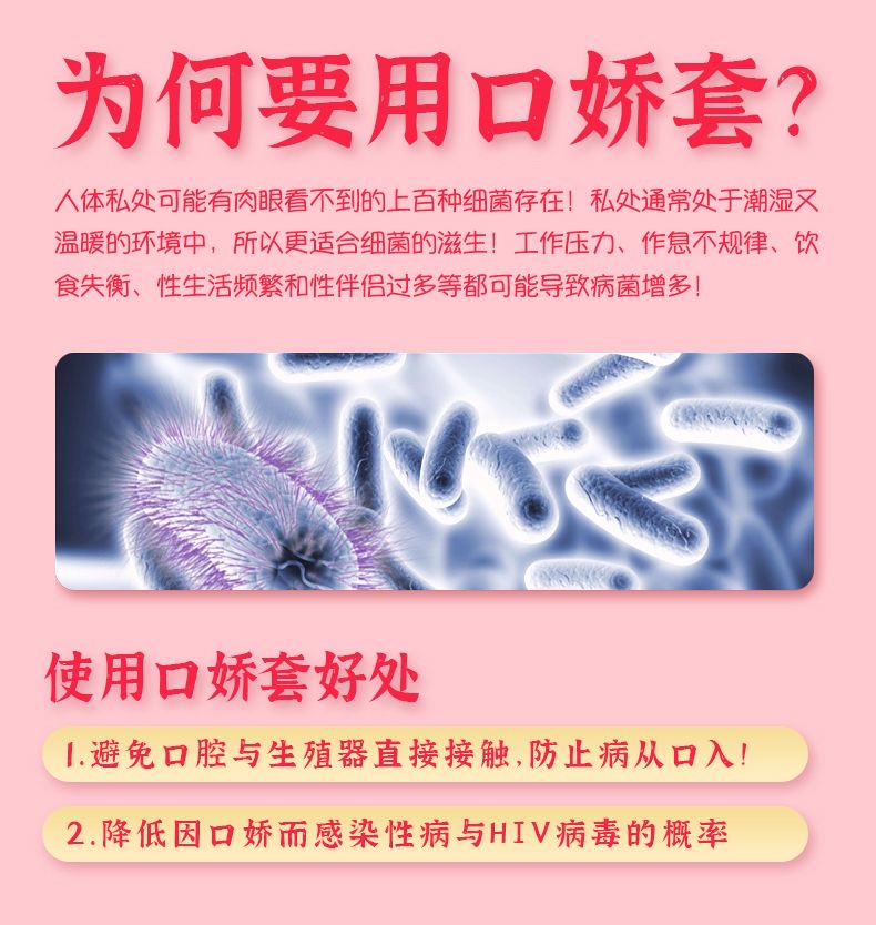 尚牌口交爽口套口爱神器女用避孕安全套情趣用品女舔男口吹私处tt-图0