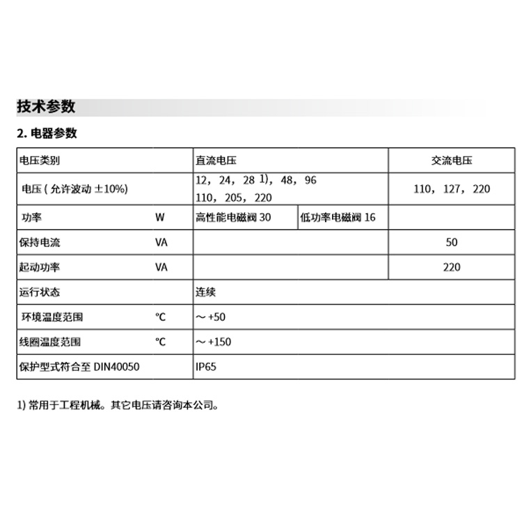 4WEH16JA-L6X/6EG24NZ4 4WEH16JB-L6X/6EW220恒立新电液动换向阀-图3