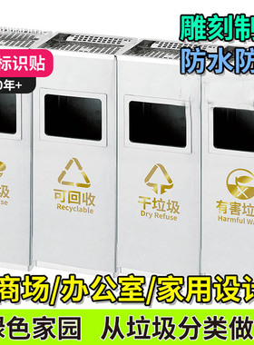 垃圾分类厨房办公室小区环保墙贴