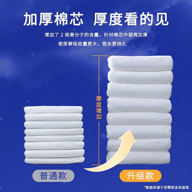 玥赞加厚款夜用成人纸尿裤老人用大吸量尿不湿女老年人专用粘贴式