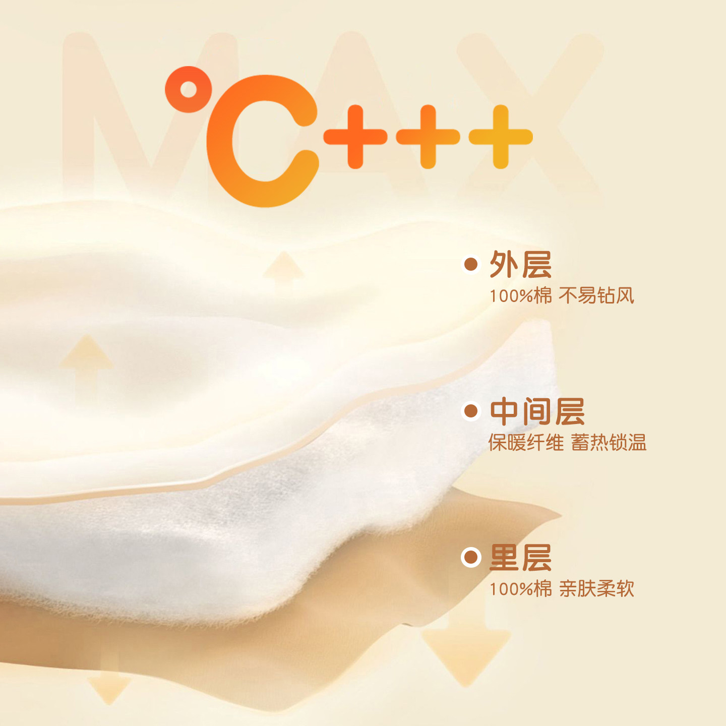 婴儿棉袄秋冬儿童棉衣1岁3男童女童保暖夹棉冬装外套上衣宝宝棉服,淘宝优惠券,粉丝福利购,淘宝优惠卷