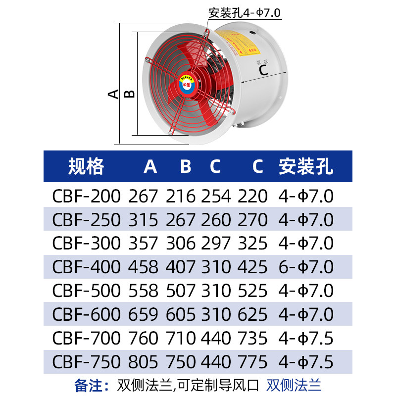CBF-300防爆轴流风机工业 220v380v 消防管道通风机排烟排气扇,淘宝优惠券,粉丝福利购,淘宝优惠卷