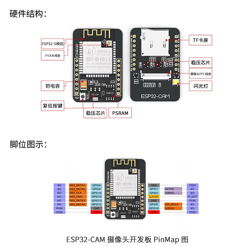 ESP32-CAM开发板测试板WiFi+蓝牙模块ESP32串口转带OV2640摄像头-图3