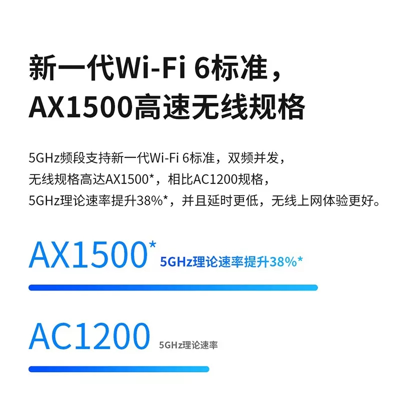 TP-LINK 凌云WiFi6 双千兆AX1500无线路由器 5G双频 易展Mesh 高速穿墙家用 儿童上网管控 XDR1520易展版 - 图0